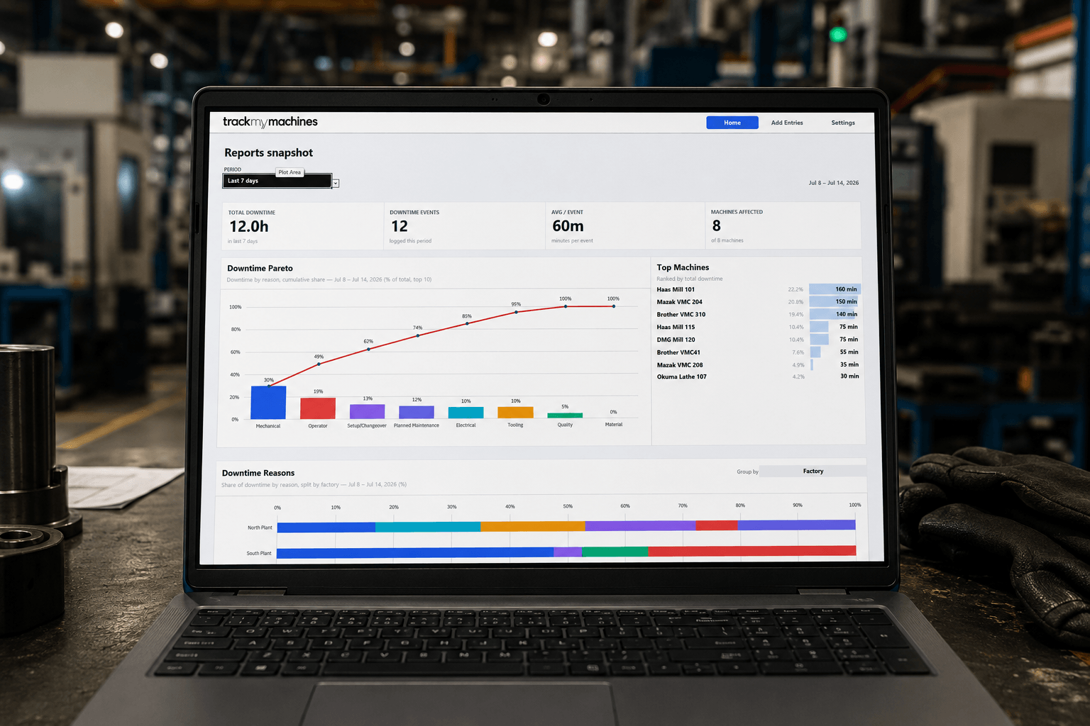 DowntimeSpreadsheet_compressed