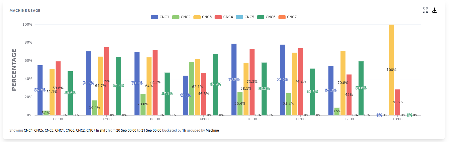 data_driven-line-1