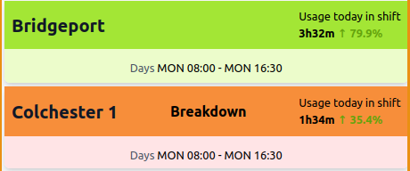 downtime_reason-1
