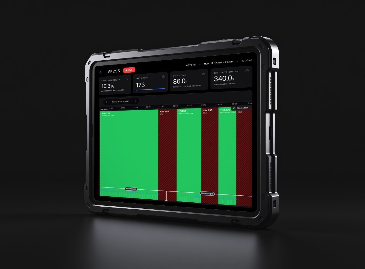 Tablet - Condensed Operator panel