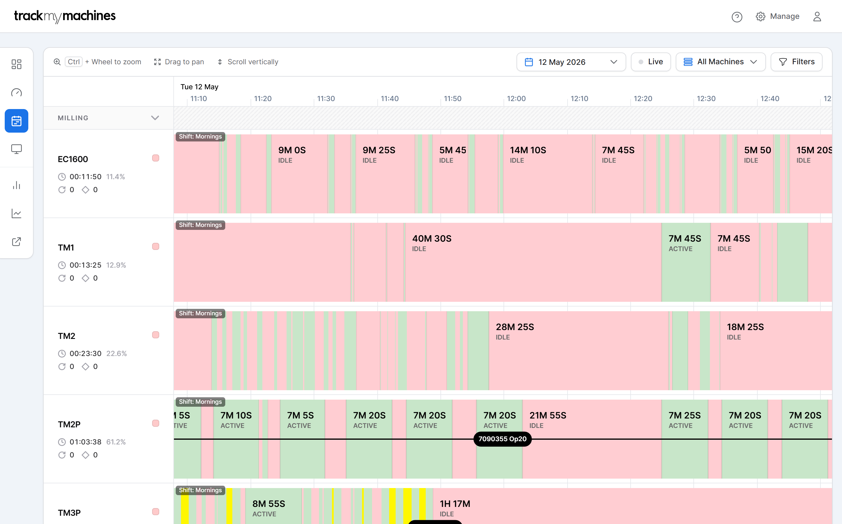 timelineHQ