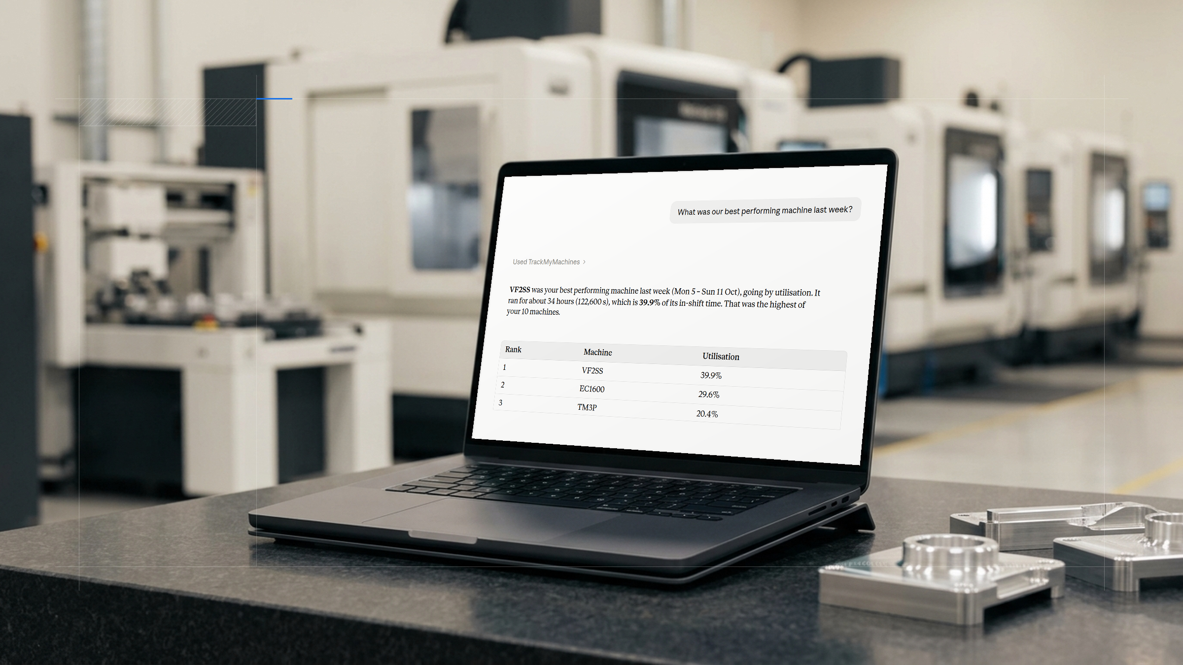 You can now ask AI how your factory ran yesterday