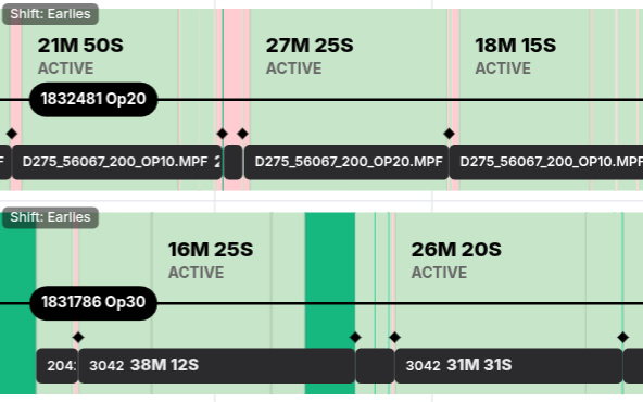 The part count timeline before the update, with a chevron for each part